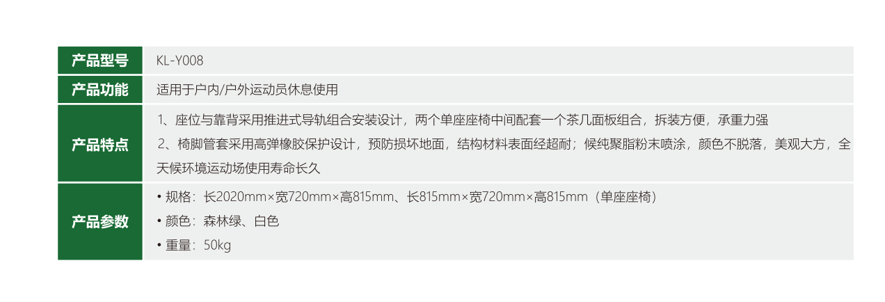 塑胶跑道翻新施工中温度湿度控制的关键技巧